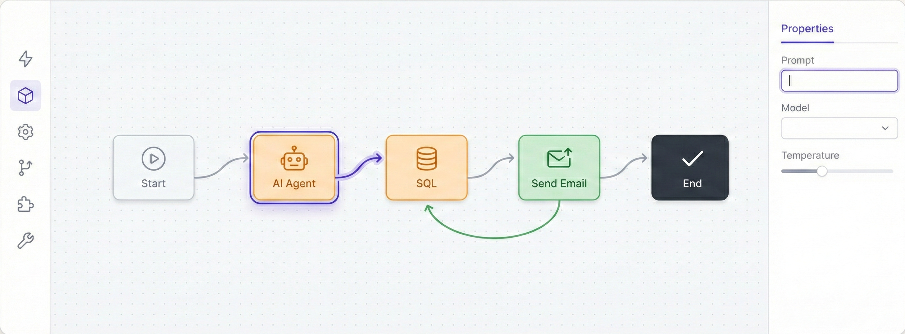 Apptor Flow workflow designer — canvas with connected nodes